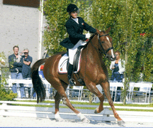 Sara e Maria participam no Campeonato da Europa