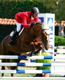 Results - CSI* Barcelona - Spain
