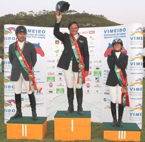 Lu&iacute;s Sabino Gon&ccedil;alves Bi-Campe&atilde;o de Portugal 2008